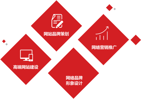 沈陽(yáng)網(wǎng)站建設(shè)公司匯海簡(jiǎn)介